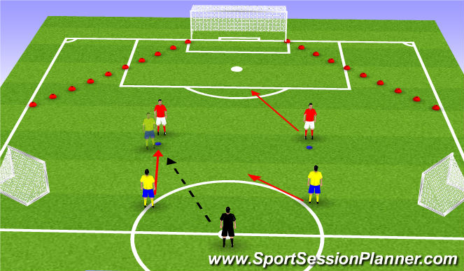 Football/Soccer Session Plan Drill (Colour): Center Back Training