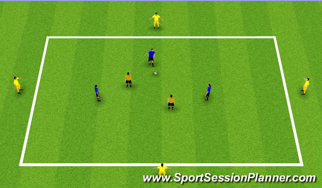 Football/Soccer Session Plan Drill (Colour): 3v2+4