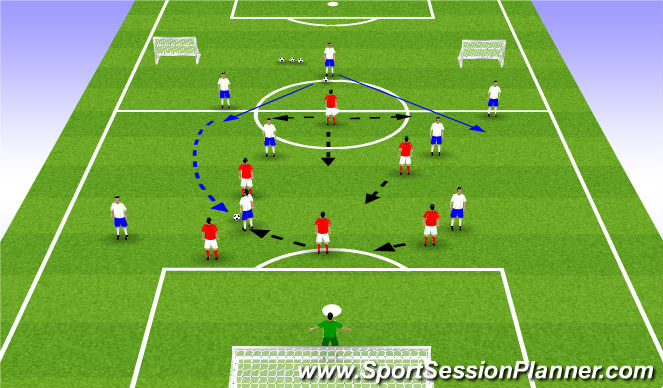 Football/Soccer Session Plan Drill (Colour): phase II