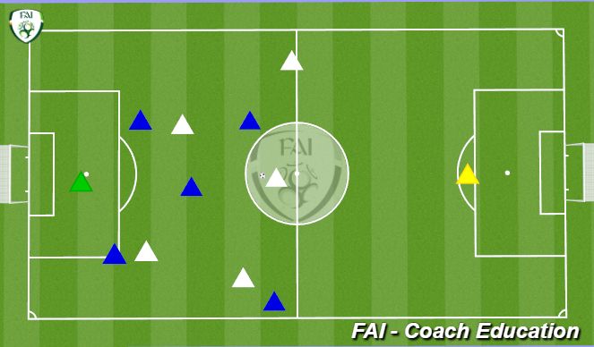 Football/Soccer Session Plan Drill (Colour): Screen 6