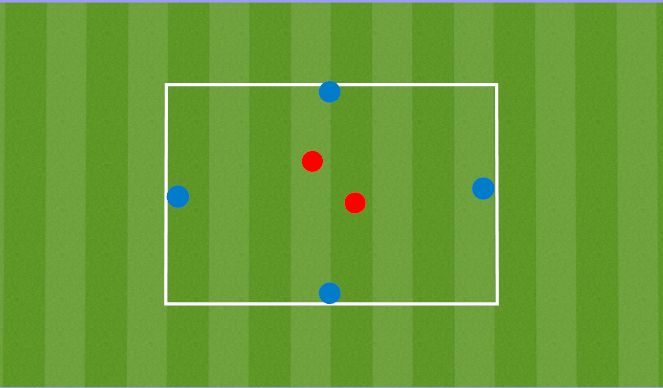 Football/Soccer Session Plan Drill (Colour): Arrival- Rondo