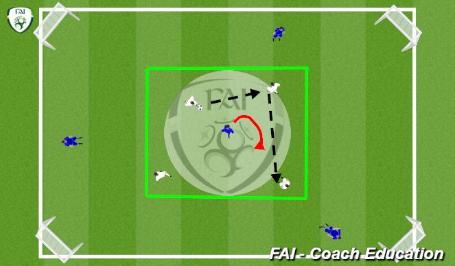 Football/Soccer Session Plan Drill (Colour): Screen 1