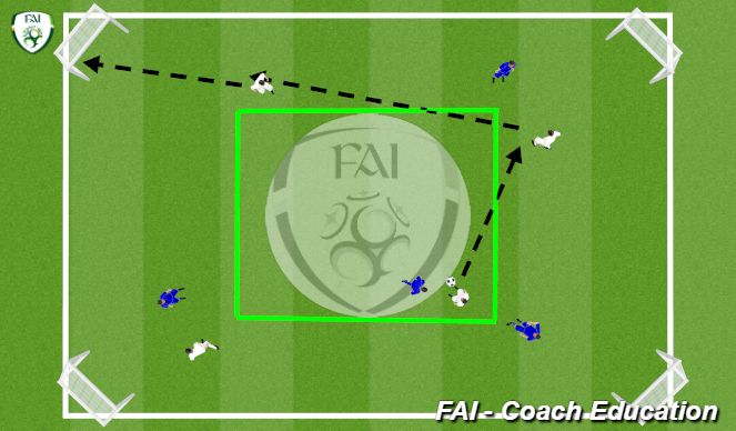 Football/Soccer Session Plan Drill (Colour): Screen 2