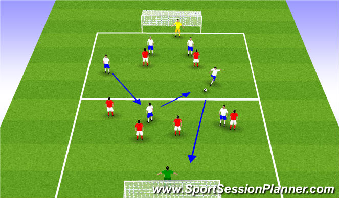 Football/Soccer Session Plan Drill (Colour): Phase III