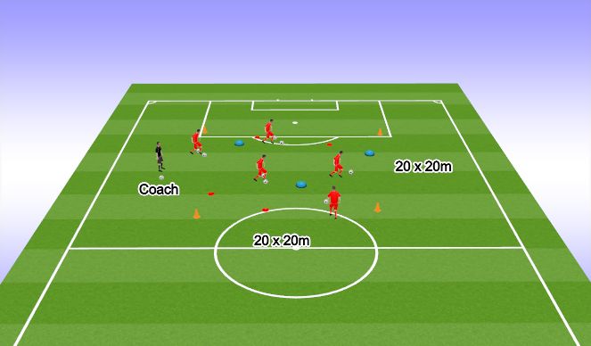 Football/Soccer Session Plan Drill (Colour): Visit An Island