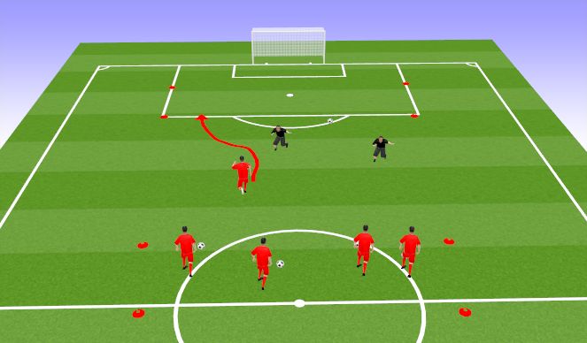 Football/Soccer Session Plan Drill (Colour): Croc's in the River
