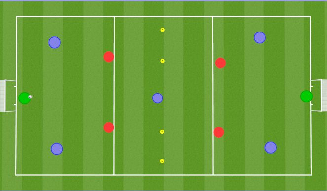 Football/Soccer Session Plan Drill (Colour): 7v4 Conditioned Game