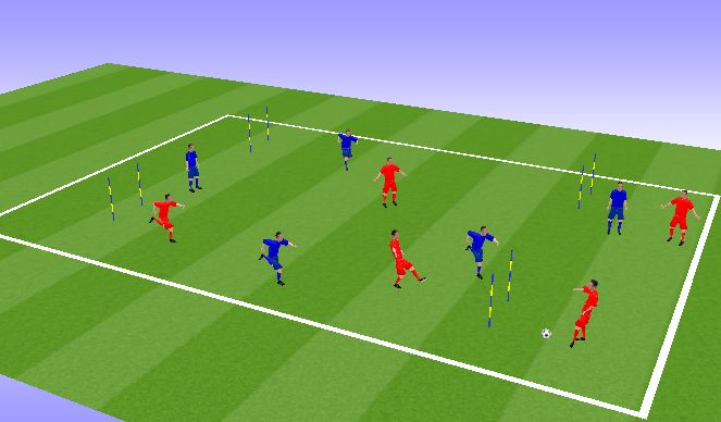 Football/Soccer Session Plan Drill (Colour): Utilizing Space