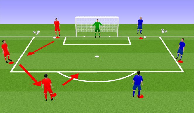Football/Soccer Session Plan Drill (Colour): U9+ Combination shooting relay race