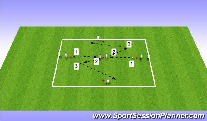 Football/Soccer Session Plan Drill (Colour): Screen 1