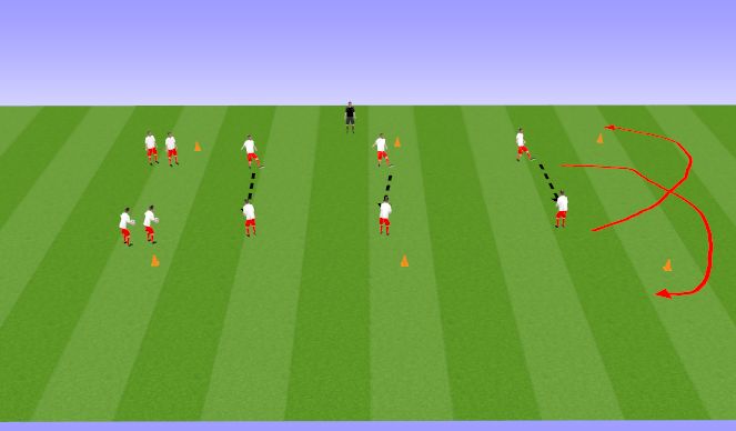 Football/Soccer Session Plan Drill (Colour): Screen 2