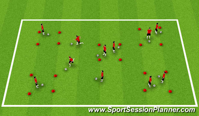 Football/Soccer Session Plan Drill (Colour): Island  Game