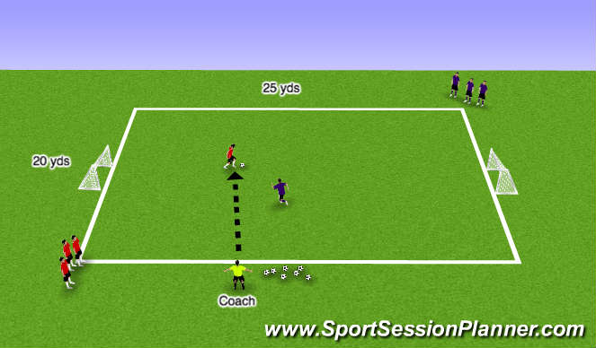 Football/Soccer Session Plan Drill (Colour): Outta Here
