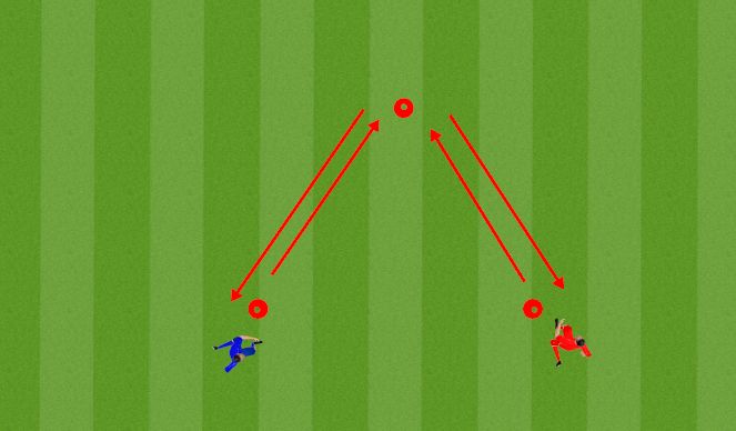 Football/Soccer Session Plan Drill (Colour): Warm up/Triangle Tag