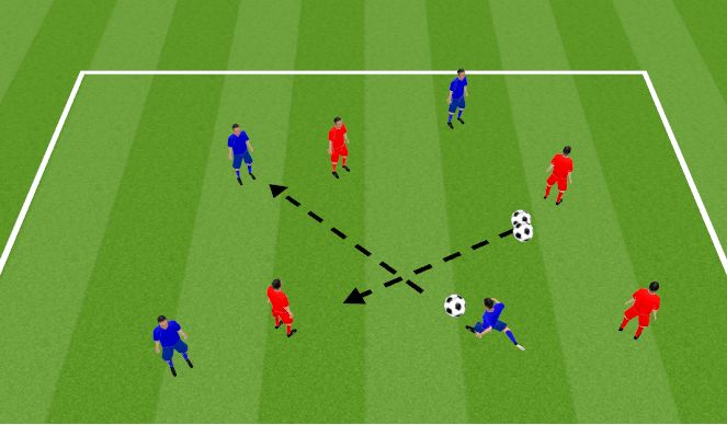 Football/Soccer Session Plan Drill (Colour): Passing in space