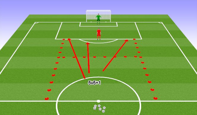 Football/Soccer Session Plan Drill (Colour): 3 Player Break
