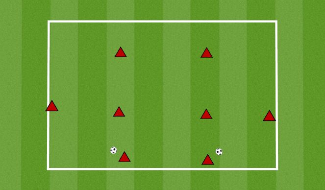Football/Soccer Session Plan Drill (Colour): FORWARD DROP FORWARD