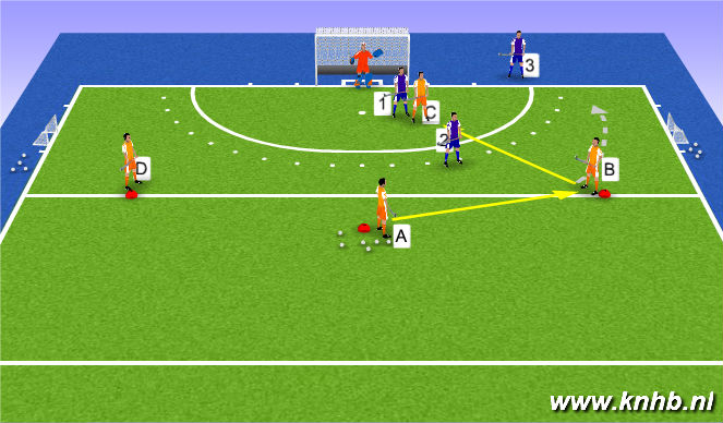 Hockey Session Plan Drill (Colour): Screen 1