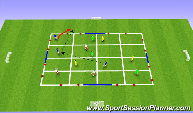 Football/Soccer Session Plan Drill (Colour): Breaking Lines Progresssion