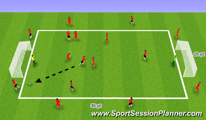 Football/Soccer Session Plan Drill (Colour): 4 + 4 vs 4 + 4