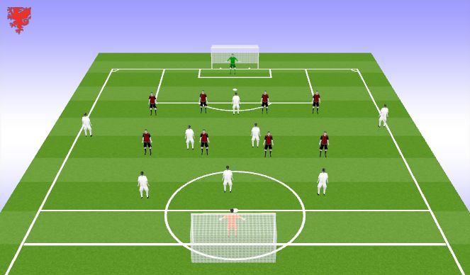 Football/Soccer Session Plan Drill (Colour): SSG - Scenario