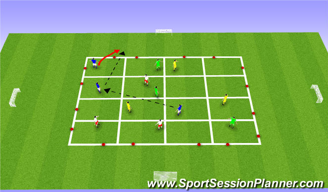 Football/Soccer Session Plan Drill (Colour): Breaking Lines