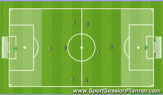 Football/Soccer Session Plan Drill (Colour): SSG - Breaking lines