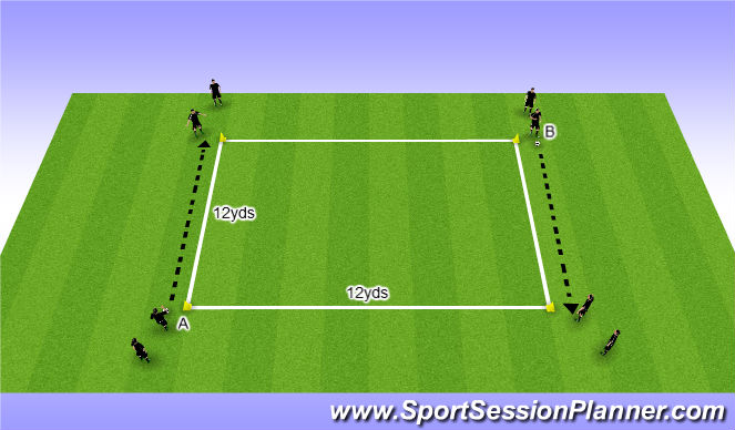 Football/Soccer Session Plan Drill (Colour): Passing & Receiving