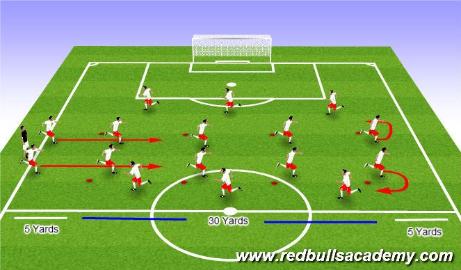 Football/Soccer Session Plan Drill (Colour): Dynamic Warm-Up