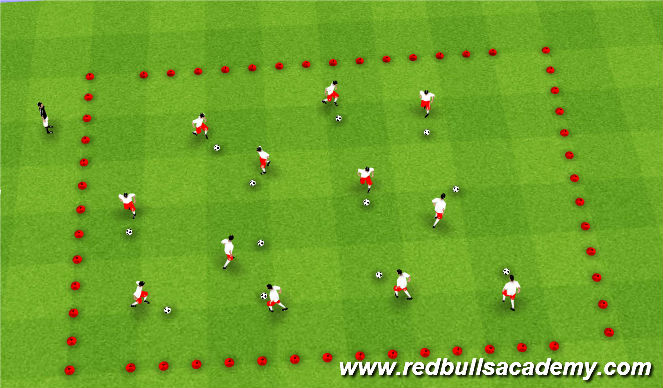 Football/Soccer Session Plan Drill (Colour): Messi & Xavi
