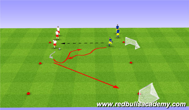 Football/Soccer Session Plan Drill (Colour): Conditioned Game