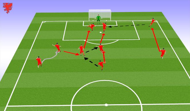Football/Soccer Session Plan Drill (Colour): Screen 1