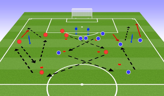 Football/Soccer Session Plan Drill (Colour): Screen 2