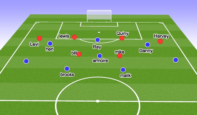 Football/Soccer Session Plan Drill (Colour): Screen 3