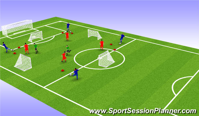 Football/Soccer Session Plan Drill (Colour): Screen 2