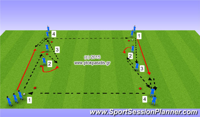 Football/Soccer Session Plan Drill (Colour): ΠΡΑΚΤΙΚΗ Τεχνικής- Προσποίησης-Ξεμαρκαρίσματος