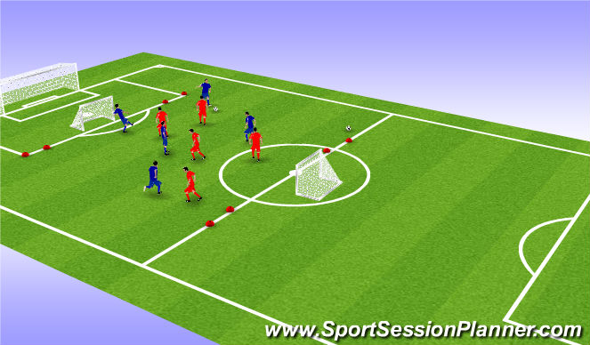 Football/Soccer Session Plan Drill (Colour): Screen 3