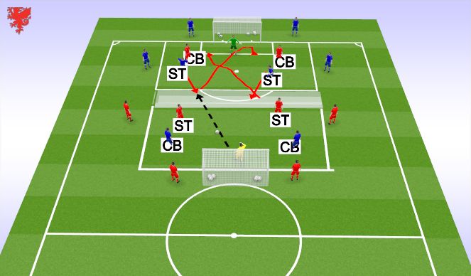 Football/Soccer Session Plan Drill (Colour): Phase 2