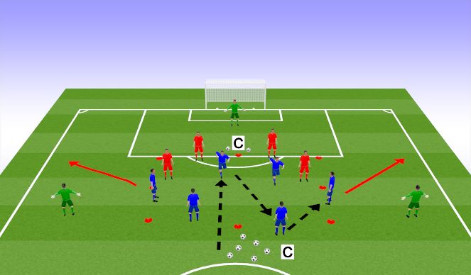 Football/Soccer Session Plan Drill (Colour): 6v4 Cross/Finish Warm-up - Scott