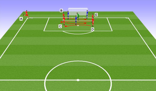 Football/Soccer Session Plan Drill (Colour): 3 - Pick