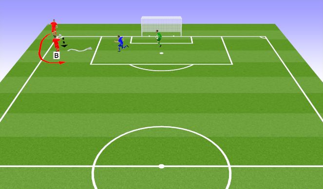 Football/Soccer Session Plan Drill (Colour): 4 - Atletico