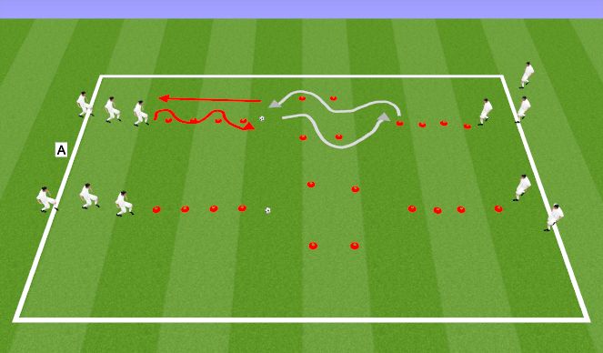 Football/Soccer Session Plan Drill (Colour): Warm up-Fun fitness