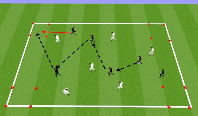 Football/Soccer Session Plan Drill (Colour): Initial Game-4 corner passing