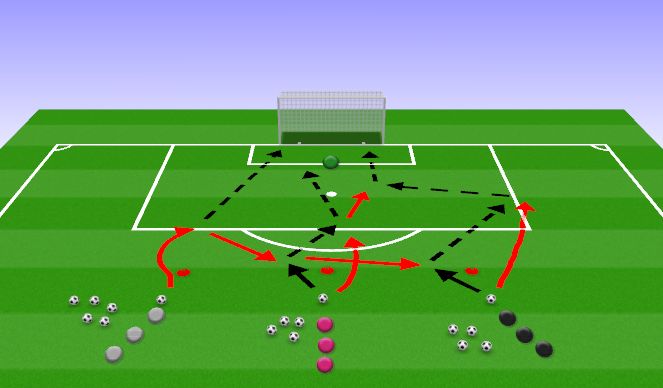 Football/Soccer Session Plan Drill (Colour): Rondo
