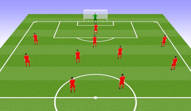 Football/Soccer Session Plan Drill (Colour): 11v0