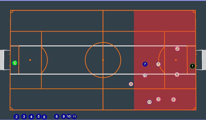 Football/Soccer Session Plan Drill (Colour): Transition A-D