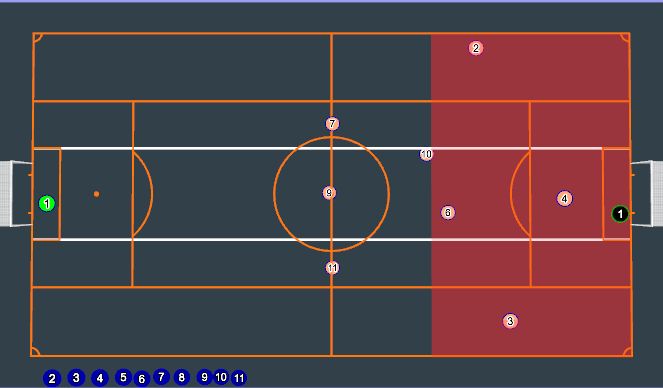 Football/Soccer Session Plan Drill (Colour): Attacking - BU 1-4-1-2-3