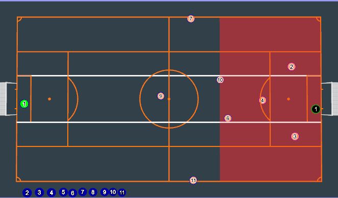 Football/Soccer Session Plan Drill (Colour): Attacking - BU 1-3-2-5
