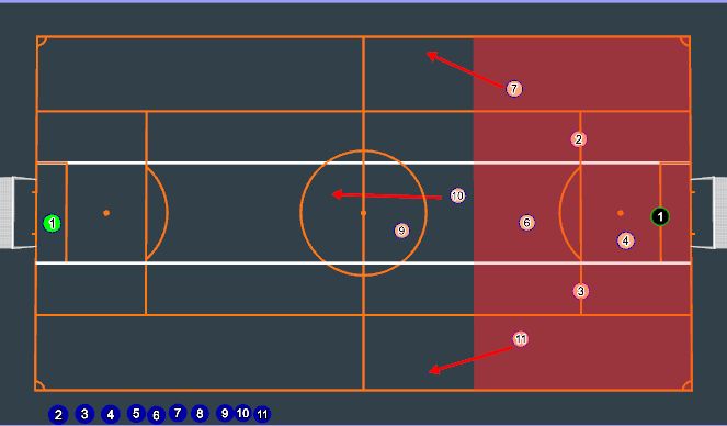 Football/Soccer Session Plan Drill (Colour): Transitions D-A