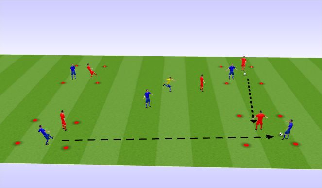 Football/Soccer Session Plan Drill (Colour): Switching Play
